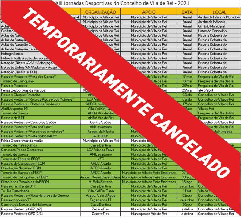 jornadas cancelado