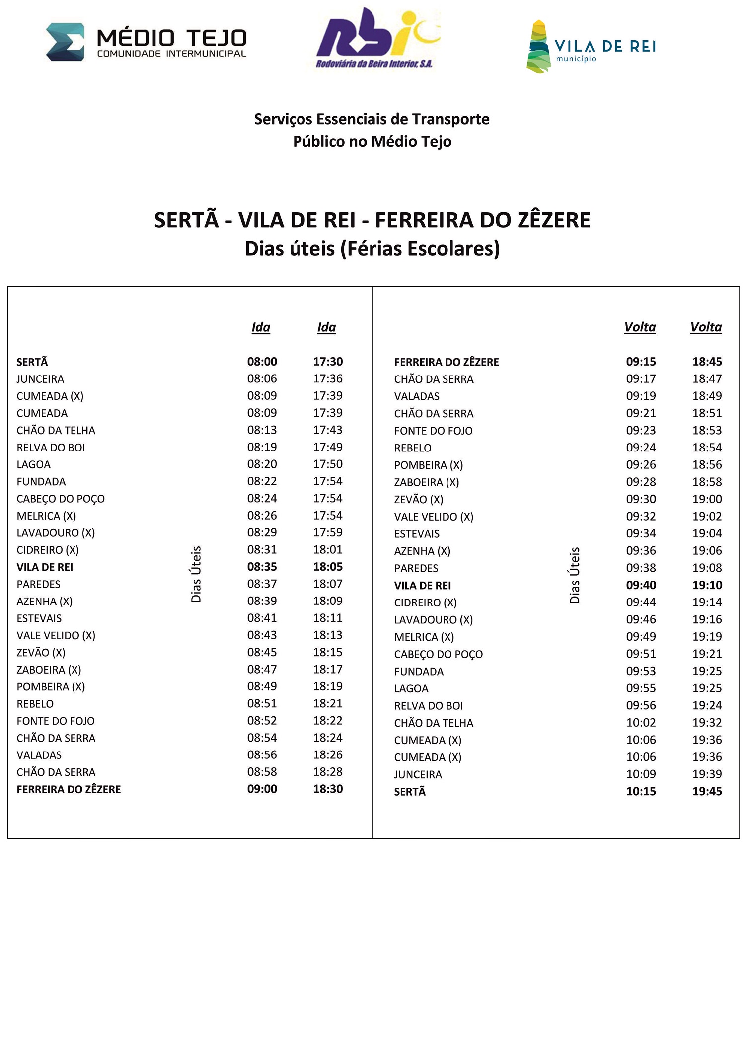 horario rbi-min