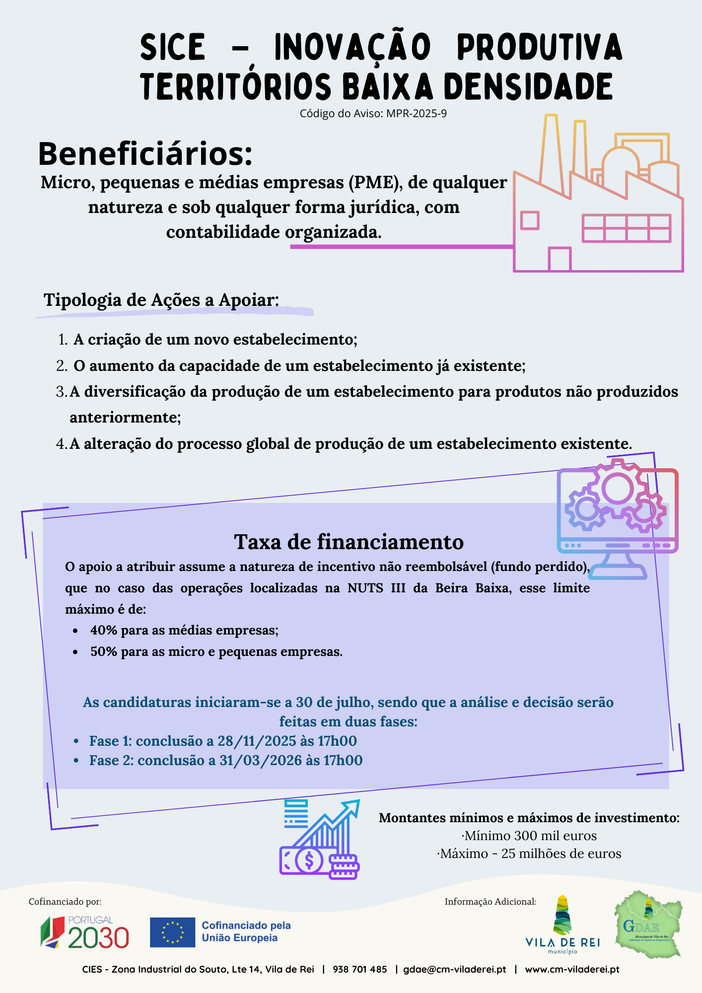 SICE InovaçãoProdutiva