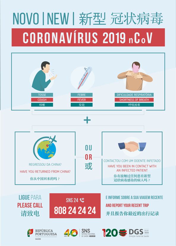 coronavirus